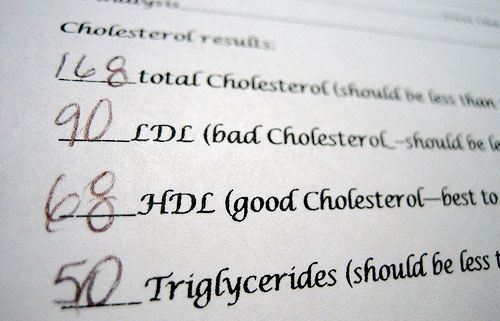 healthy cholesterol naturally